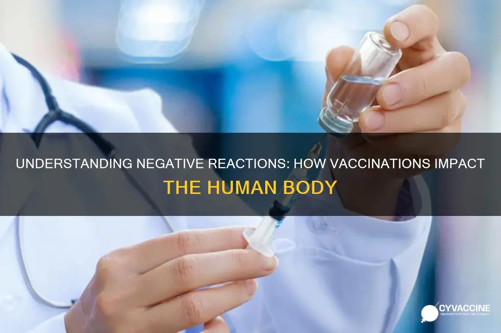 how does the human body react negatively to vaccinations
