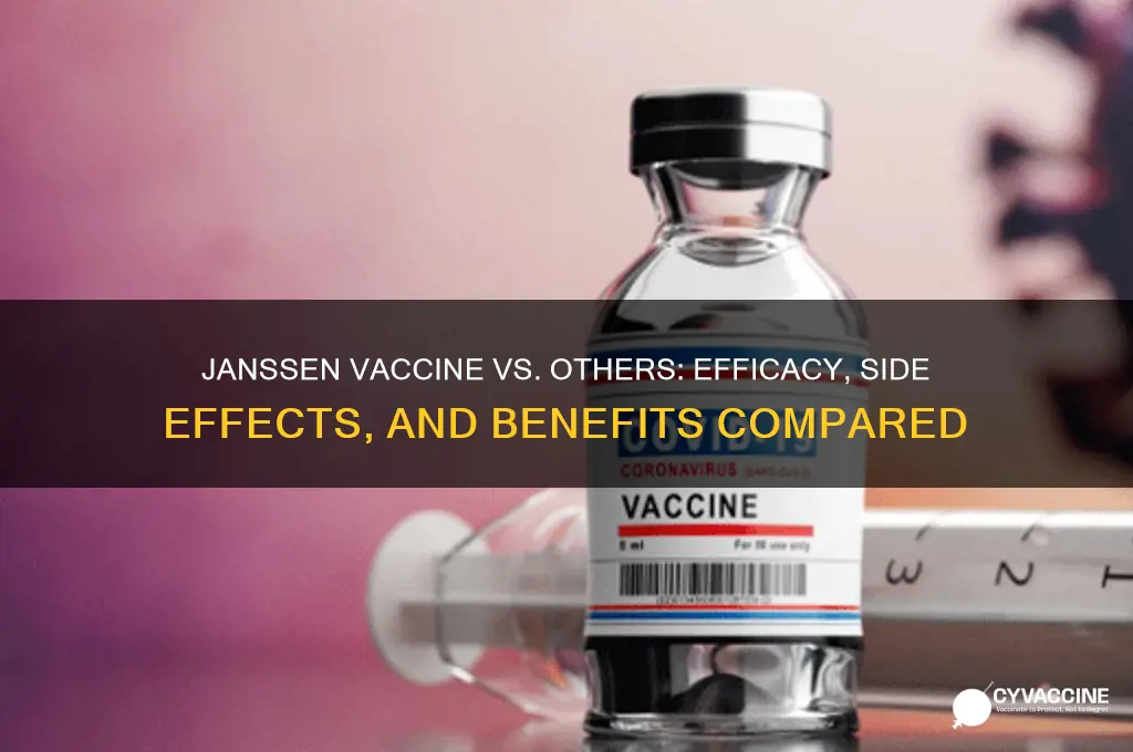 how does the janssen vaccine compare