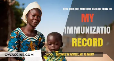 How Meningitis Vaccines Appear on Your Immunization Record