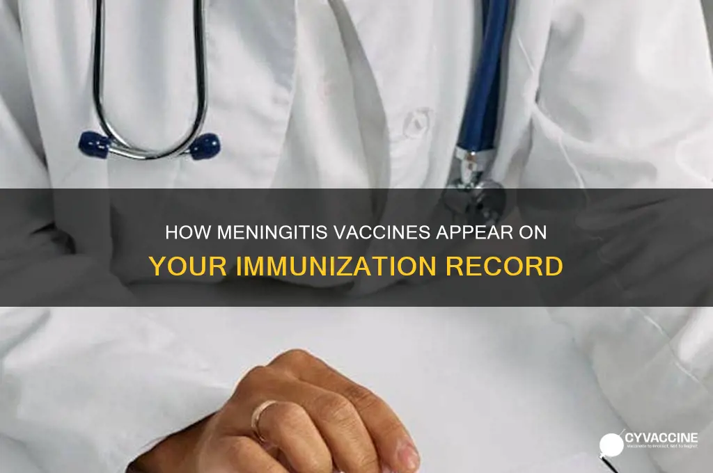 how does the menegitis vaccine show on my immunization record