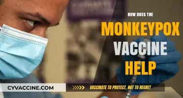 Understanding Monkeypox Vaccine: Benefits, Protection, and Public Health Impact