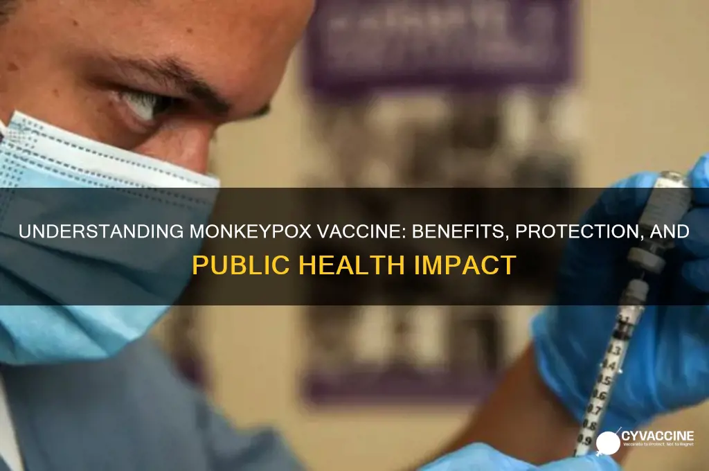 how does the monkeypox vaccine help