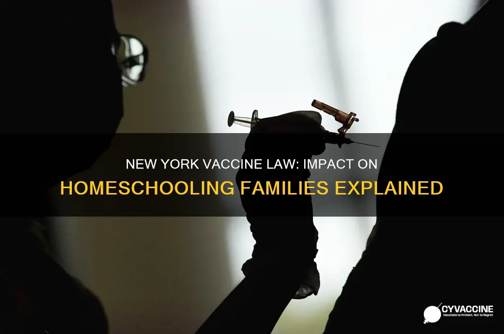 how does the new york vaccine law affect homeschool