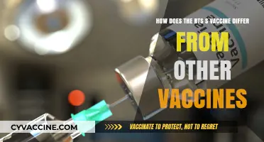 RTS,S Vaccine: Unique Features Compared to Traditional Vaccines