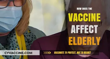 Vaccine Impact on Elderly: Benefits, Safety, and Long-Term Effects Explained