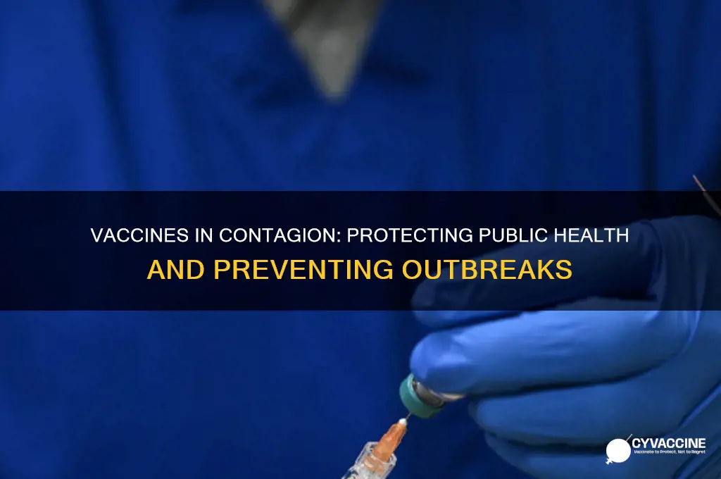 how does the vaccine help the public in contagion