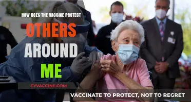 Vaccines Protect You and Shield the Vulnerable Around You