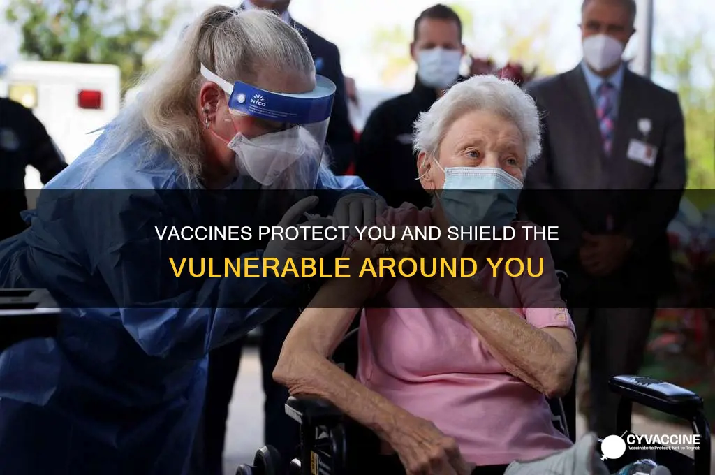 how does the vaccine protect others around me