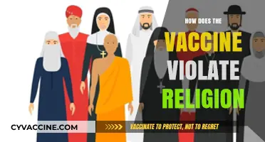 Vaccine Mandates and Religious Beliefs: A Conflict of Faith?