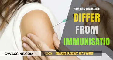 Vaccination vs. Immunisation: Understanding the Key Differences and Benefits
