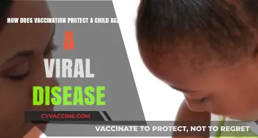 Vaccination: Shielding Children from Viral Diseases Through Immunization