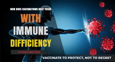 Vaccinations and Immune Deficiency: Protecting Vulnerable Popps with Science