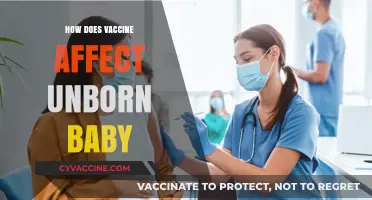Vaccines and Pregnancy: Safeguarding Unborn Babies from Preventable Diseases