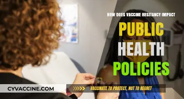 Vaccine Hesitancy: Challenges and Shaping Public Health Policies