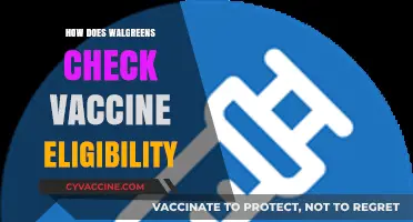 Walgreens Vaccine Eligibility: How to Check Your Status Easily