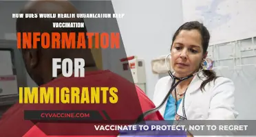 WHO's Role in Tracking Immigrant Vaccination Records Globally