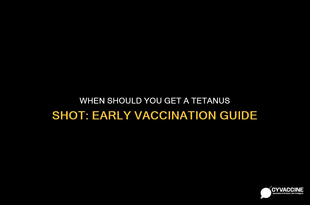 how early are tetaanus vaccinations ginven