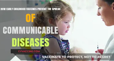 Early Childhood Vaccines: Key to Stopping Communicable Disease Spread