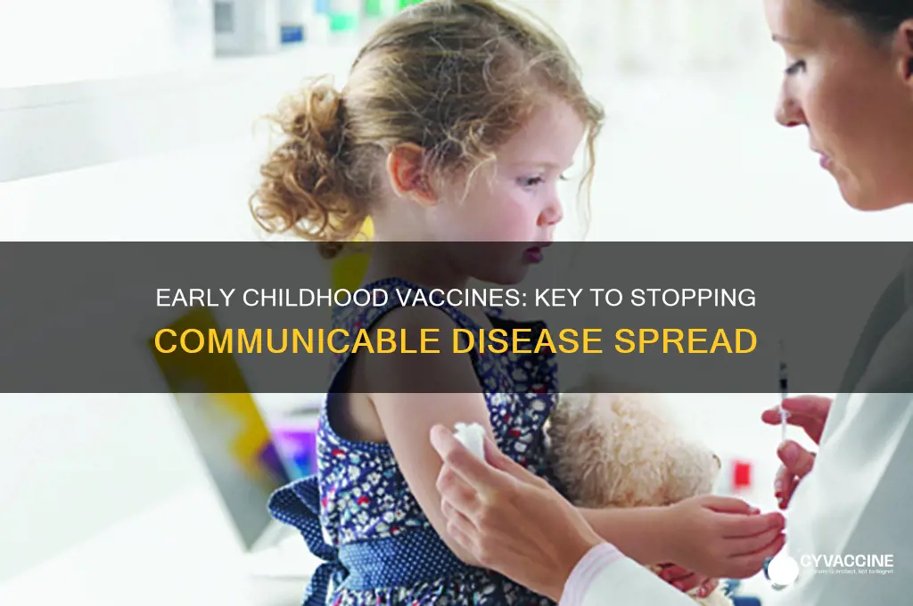 how early childhood vaccines prevent the spread of communicable diseases