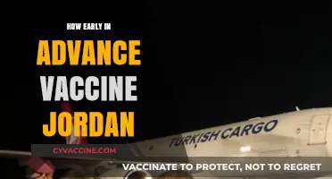 Jordan's COVID-19 Vaccine Rollout: Early Access and Registration Details