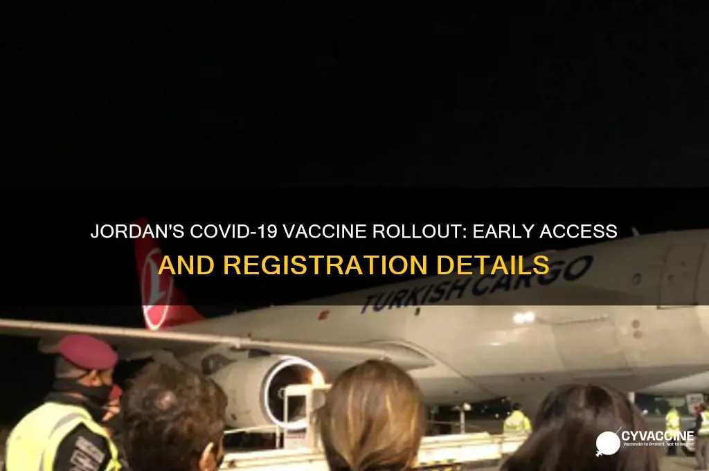 how early in advance vaccine jordan