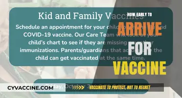 Arriving Early for Your Vaccine: Timing Tips for a Smooth Experience