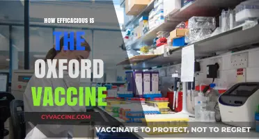 Oxford Vaccine Efficacy: Unraveling Its Effectiveness and Real-World Impact