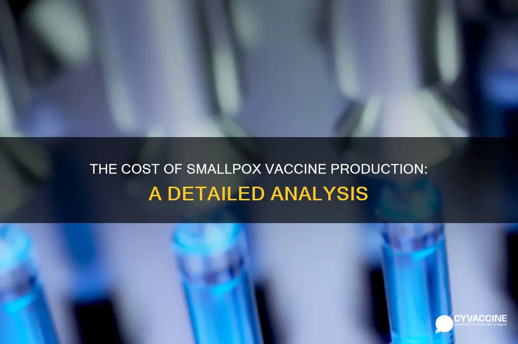 how expensive is the production of small pox vaccine
