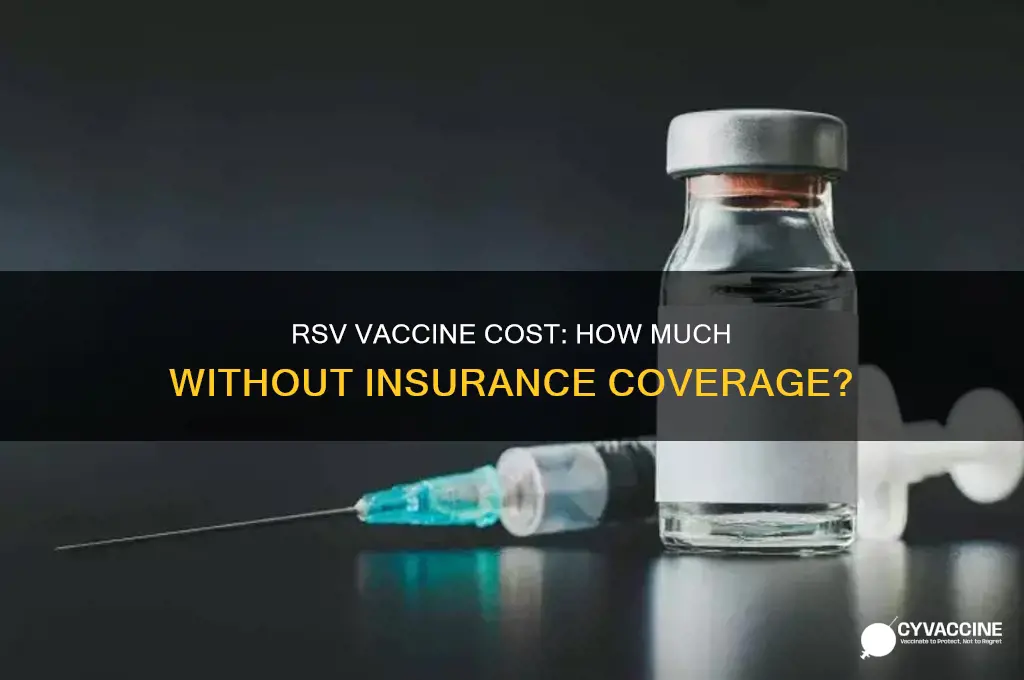 how expensive is the rsv vaccine without insurance