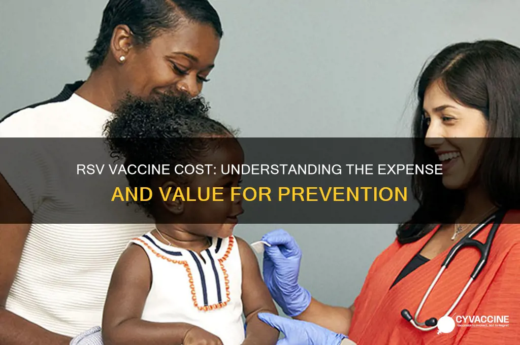 how expensive is the rsv vaccine