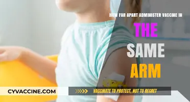 Optimal Spacing for Administering Multiple Vaccines in the Same Arm