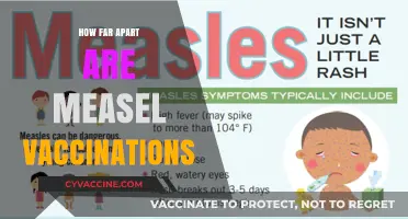 Measles Vaccination Schedule: Understanding the Timing Between Doses