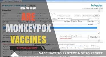 Understanding Monkeypox Vaccine Spacing: Optimal Timing for Effective Protection