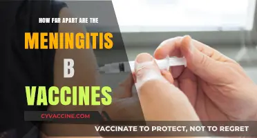 Meningitis B Vaccine Schedule: Understanding the Timing Between Doses