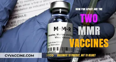 MMR Vaccine Schedule: Understanding the Timing Between Two Doses
