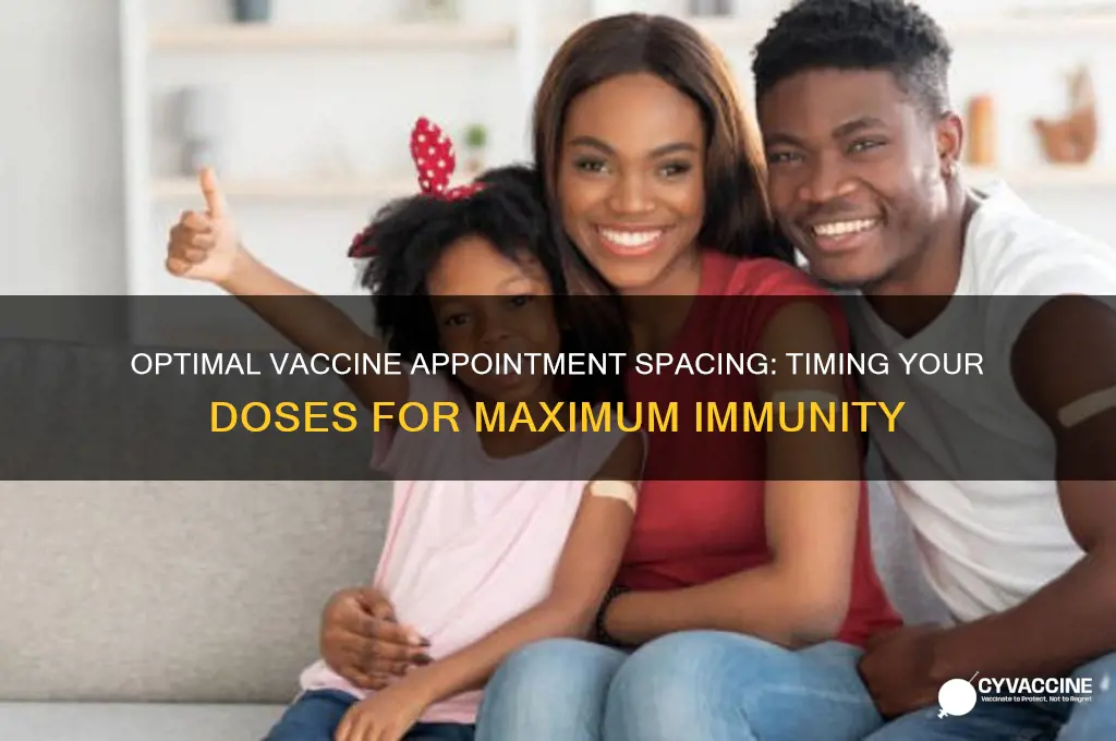 how far apart are vaccine appointments