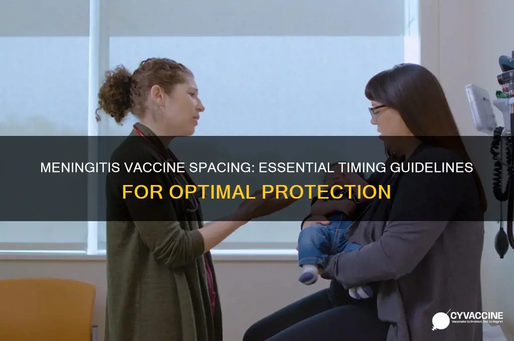 how far apart do meningitis vaccines have to be