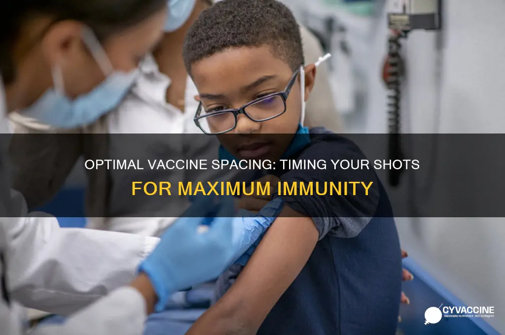 how far apart do you have to wait between vaccines