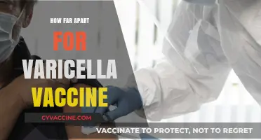 Optimal Varicella Vaccine Spacing: Timing and Guidelines for Effective Immunity
