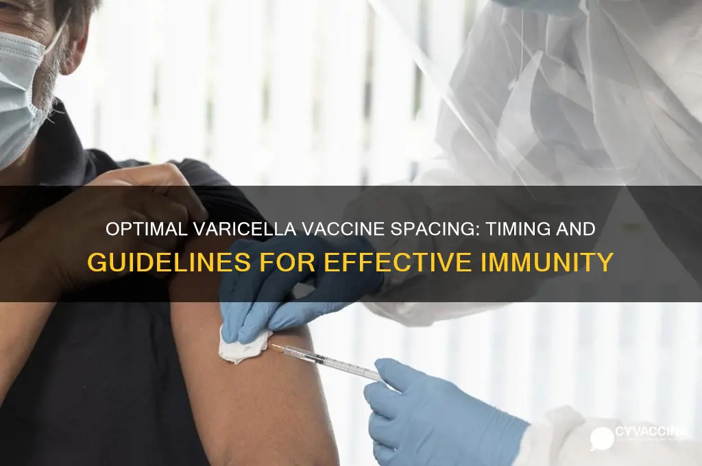 how far apart for varicella vaccine