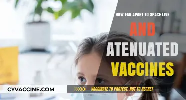 Optimal Spacing for Live and Attenuated Vaccines: A Comprehensive Guide