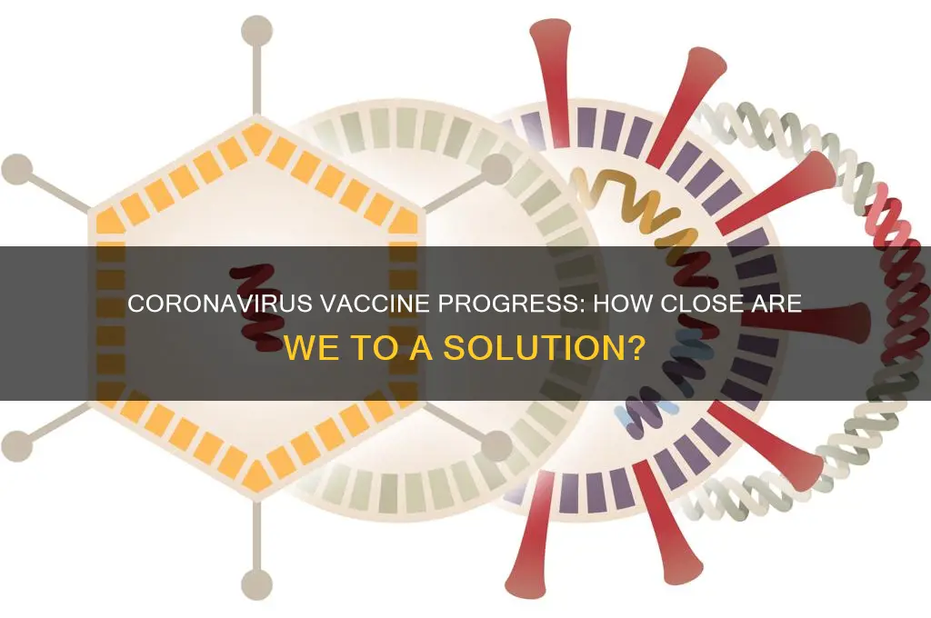 how far are we away from a coronavirus vaccine