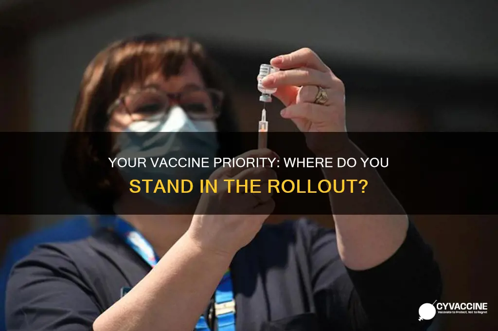 how far down the vaccine list am i