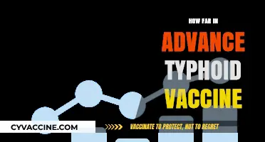 Typhoid Vaccine: Optimal Timing for Travel and Prevention Planning