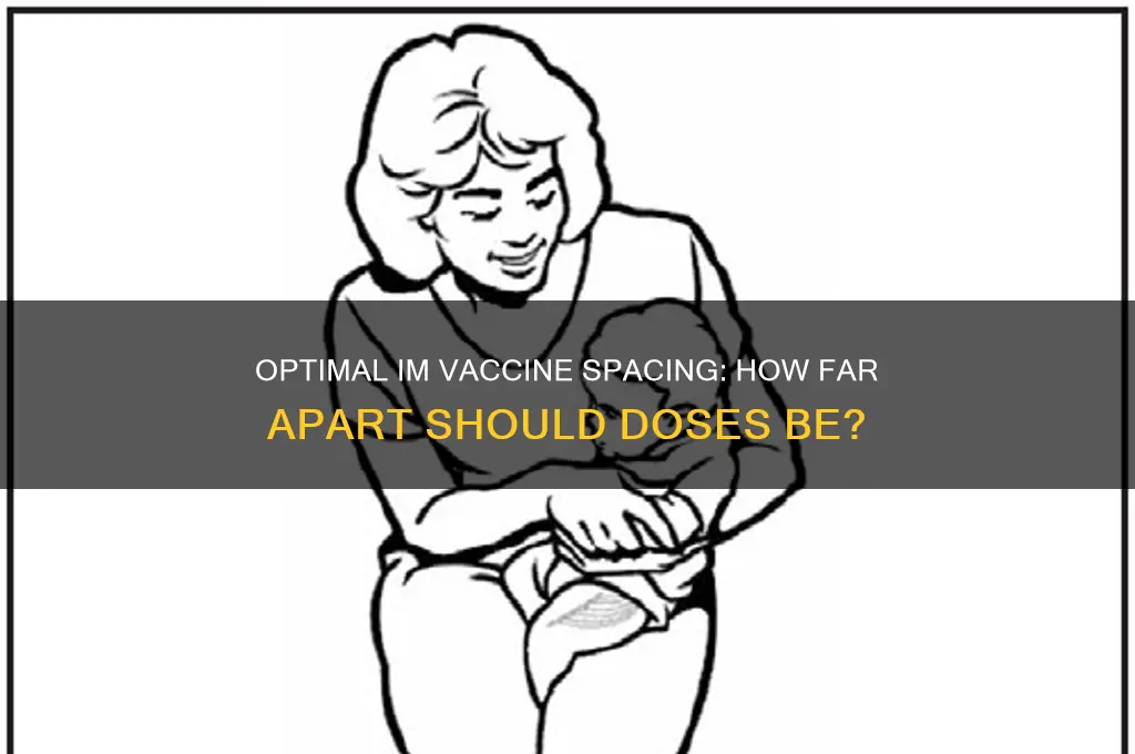 how far should two im vaccines be separated