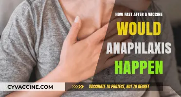 Immediate Anaphylaxis Risk: How Soon After Vaccination Should You Watch For Symptoms?