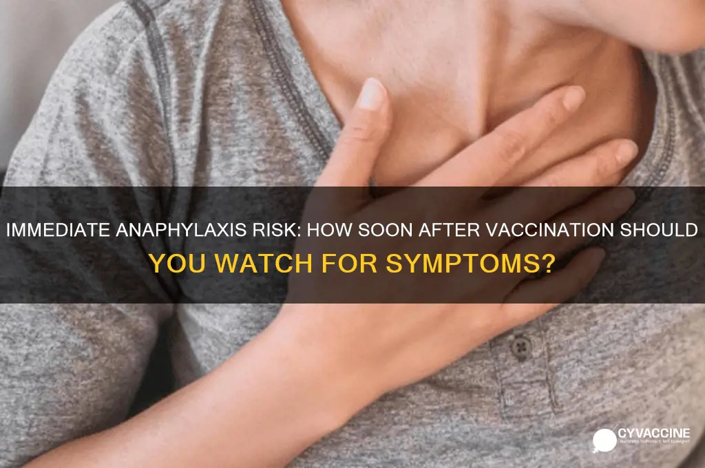 how fast after a vaccine would anaphlaxis happen