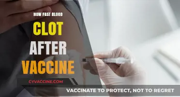 How Quickly Does Blood Clot After Receiving a Vaccine?