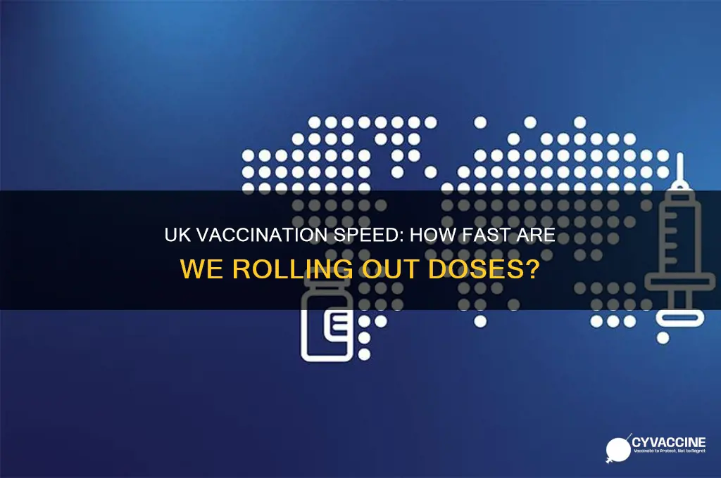 how fast is the uk vaccination
