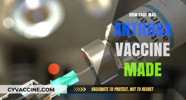Rapid Development of Anthrax Vaccine: A Historical Timeline and Insights